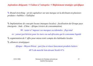 Aspirations dirigeants     Culture d ’entreprise           Déploiement stratégies spécifiques


   Brand stretching : art de capitaliser sur une marque en la déclinant en plusieurs
produits « bubbles » Taillefine


  Implantations de concepts locaux (marques locales) : focalisation du Groupe pays
émergents : Inde - Chine - Afrique (viviers de consommation)
               90 : tenter d ’imposer ses marques occidentales : flop total
    ex : yaourt pot hérésie pour les turcs ou sud africains qui le consomme liquide
  segmentation de l ’offre pour mieux tenir compte des habitudes locales
  alliances stratégiques
         Afrique - Moyen Orient : pari fou et réussi lancement produits laitiers
                         40 % du marché loin devant Nestlé 6 %


      23/01/2006                Séminaire de Stratégie présenté par                   25
                                      Isabelle Decoopman
 