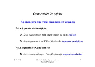 Comprendre les enjeux

             On distinguera deux grands découpages de l ’entreprise

      La Segmentation Stratégique

              Macro-segmentation par l ’identification du ou des métiers

              Meso-segmentation par l ’identification des segments stratégiques

      La Segmentation Opérationnelle

              Micro-segmentation par l ’identification des segments marketing

23/01/2006                  Séminaire de Stratégie présenté par            27
                                  Isabelle Decoopman
 