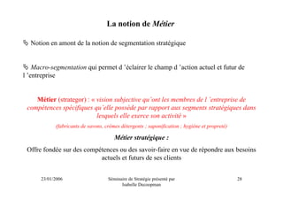 La notion de Métier

  Notion en amont de la notion de segmentation stratégique


    Macro-segmentation qui permet d ’éclairer le champ d ’action actuel et futur de
l ’entreprise


    Métier (strategor) : « vision subjective qu’ont les membres de l ’entreprise de
 compétences spécifiques qu’elle possède par rapport aux segments stratégiques dans
                           lesquels elle exerce son activité »
            (fabricants de savons, crèmes détergents ; saponification ; hygiène et propreté)

                                       Métier stratégique :
 Offre fondée sur des compétences ou des savoir-faire en vue de répondre aux besoins
                           actuels et futurs de ses clients


      23/01/2006                    Séminaire de Stratégie présenté par                        28
                                          Isabelle Decoopman
 
