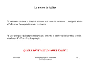 La notion de Métier




   Ensemble cohérent d ’activités actuelles et à venir sur lesquelles l ’entreprise décide
d ’allouer de façon prioritaire des ressources.




  Une entreprise possède un métier si elle combine et adapte ses savoir-faire avec un
maximum d ’efficacité et de synergie.




                    QUELS SONT MES SAVOIRS FAIRE ?

       23/01/2006               Séminaire de Stratégie présenté par               32
                                      Isabelle Decoopman
 