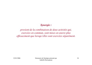 Synergie :
        provient de la combinaison de deux activités qui,
         exercées en commun, sont mises en œuvre plus
    efficacement que lorsqu’elles sont exercées séparément.




23/01/2006           Séminaire de Stratégie présenté par      34
                           Isabelle Decoopman
 