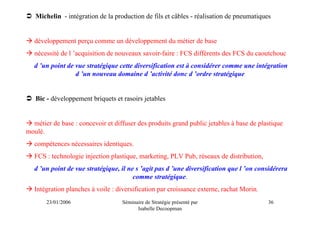 Michelin - intégration de la production de fils et câbles - réalisation de pneumatiques


   développement perçu comme un développement du métier de base
   nécessité de l ’acquisition de nouveaux savoir-faire : FCS différents des FCS du caoutchouc
   d ’un point de vue stratégique cette diversification est à considérer comme une intégration
                  d ’un nouveau domaine d ’activité donc d ’ordre stratégique


   Bic - développement briquets et rasoirs jetables


  métier de base : concevoir et diffuser des produits grand public jetables à base de plastique
moulé.
   compétences nécessaires identiques.
   FCS : technologie injection plastique, marketing, PLV Pub, réseaux de distribution,
   d ’un point de vue stratégique, il ne s ’agit pas d ’une diversification que l ’on considérera
                                        comme stratégique.
   Intégration planches à voile : diversification par croissance externe, rachat Morin.
       23/01/2006                   Séminaire de Stratégie présenté par                   36
                                          Isabelle Decoopman
 