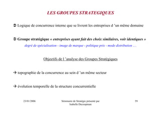 LES GROUPES STRATEGIQUES

Logique de concurrence interne que se livrent les entreprises d ’un même domaine


Groupe stratégique « entreprises ayant fait des choix similaires, voir identiques »
    degré de spécialisation - image de marque - politique prix - mode distribution …


                 Objectifs de l ’analyse des Groupes Stratégiques


topographie de la concurrence au sein d ’un même secteur


évolution temporelle de la structure concurrentielle


   23/01/2006                 Séminaire de Stratégie présenté par                 59
                                    Isabelle Decoopman
 