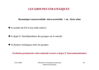 LES GROUPES STRATEGIQUES


        Dynamique concurrentielle intra-sectorielle + ou - forte selon


le nombre de GS et leur taille relative


le degré d ’interdépendance des groupes sur le marché


la distance stratégique entre les groupes


 Evolution permanente selon maturité secteur et degré d ’internationalisation


   23/01/2006                Séminaire de Stratégie présenté par         60
                                   Isabelle Decoopman
 