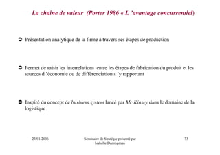 La chaîne de valeur (Porter 1986 « L ’avantage concurrentiel)



Présentation analytique de la firme à travers ses étapes de production




Permet de saisir les interrelations entre les étapes de fabrication du produit et les
sources d ’économie ou de différenciation s ’y rapportant




Inspiré du concept de business system lancé par Mc Kinsey dans le domaine de la
logistique




   23/01/2006                Séminaire de Stratégie présenté par                73
                                   Isabelle Decoopman
 