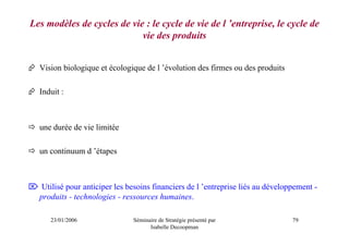 Les modèles de cycles de vie : le cycle de vie de l ’entreprise, le cycle de
                            vie des produits


   Vision biologique et écologique de l ’évolution des firmes ou des produits

   Induit :



   une durée de vie limitée

   un continuum d ’étapes



⌦ Utilisé pour anticiper les besoins financiers de l ’entreprise liés au développement -
 produits - technologies - ressources humaines.

      23/01/2006                Séminaire de Stratégie présenté par             79
                                      Isabelle Decoopman
 