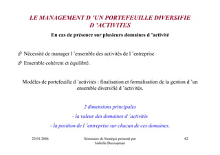 LE MANAGEMENT D ’UN PORTEFEUILLE DIVERSIFIE
                  D ’ACTIVITES
                 En cas de présence sur plusieurs domaines d ’activité


Nécessité de manager l ’ensemble des activités de l ’entreprise
Ensemble cohérent et équilibré.


Modèles de portefeuille d ’activités : finalisation et formalisation de la gestion d ’un
                          ensemble diversifié d ’activités.


                                 2 dimensions principales
                           - la valeur des domaines d ’activités
                 - la position de l ’entreprise sur chacun de ces domaines.

    23/01/2006                   Séminaire de Stratégie présenté par             82
                                       Isabelle Decoopman
 