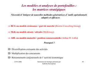 Les modèles et analyses de portefeuilles :
                      les matrices stratégiques
   Nécessité d ’intégrer de nouvelles méthodes génératrices d ’outils opérationnels
                                   adaptés et efficaces


⇒ BCG ou modèle croissance / part de marché (Boston Consulting Group)

⇒ McK ou modèle atouts / attraits (McKinsey)

⇒ ADL ou modèle maturité / position concurrentielle (Arthur D. Little)

                                        Pourquoi ?

⌦ Diversification croissante des activités
⌦ Multiplication des concurrents
⌦ Retournements conjoncturels de l ’activité économique
      23/01/2006               Séminaire de Stratégie présenté par           83
                                     Isabelle Decoopman
 