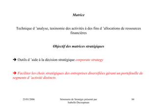 Matrice


  Technique d ’analyse, taxinomie des activités à des fins d ’allocations de ressources
                                     financières


                           Objectif des matrices stratégiques


   Outils d ’aide à la décision stratégique corporate strategy


   Faciliter les choix stratégiques des entreprises diversifiées gérant un portefeuille de
segments d ’activité distincts.




      23/01/2006                Séminaire de Stratégie présenté par               84
                                      Isabelle Decoopman
 