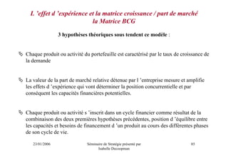 L ’effet d ’expérience et la matrice croissance / part de marché
                          la Matrice BCG

                3 hypothèses théoriques sous tendent ce modèle :


Chaque produit ou activité du portefeuille est caractérisé par le taux de croissance de
la demande


La valeur de la part de marché relative détenue par l ’entreprise mesure et amplifie
les effets d ’expérience qui vont déterminer la position concurrentielle et par
conséquent les capacités financières potentielles.


Chaque produit ou activité s ’inscrit dans un cycle financier comme résultat de la
combinaison des deux premières hypothèses précédentes, position d ’équilibre entre
les capacités et besoins de financement d ’un produit au cours des différentes phases
de son cycle de vie.

   23/01/2006                Séminaire de Stratégie présenté par              85
                                   Isabelle Decoopman
 
