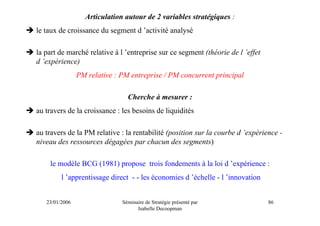 Articulation autour de 2 variables stratégiques :
le taux de croissance du segment d ’activité analysé

la part de marché relative à l ’entreprise sur ce segment (théorie de l ’effet
d ’expérience)
                PM relative : PM entreprise / PM concurrent principal

                                Cherche à mesurer :
au travers de la croissance : les besoins de liquidités

au travers de la PM relative : la rentabilité (position sur la courbe d ’expérience -
niveau des ressources dégagées par chacun des segments)

    le modèle BCG (1981) propose trois fondements à la loi d ’expérience :
         l ’apprentissage direct - - les économies d ’échelle - l ’innovation


   23/01/2006                 Séminaire de Stratégie présenté par                86
                                    Isabelle Decoopman
 