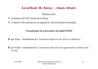 La méthode Mc Kinsey - Atouts-Attraits
                                    Relation entre
la maîtrise des FCS (Atouts de la firme)
l ’intérêt d ’être présent sur un segment d ’activité (Attrait du marché).


                Formalisation de la procédure du modèle SWOT


par Atout : introduction de l ’évaluation subjective des forces et faiblesses


par Attrait : introduction de l ’estimation subjective des opportunités et menaces du
secteur.



   23/01/2006                Séminaire de Stratégie présenté par                97
                                   Isabelle Decoopman
 