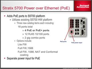 Copyright © 2012 Rockwell Automation, Inc. All rights reserved.
Stratix 5700 Power over Ethernet (PoE)
 Adds PoE ports to S5700 platform
 Utilizes existing S5700 HW platform
 Three new catalog items each including:
18 ports total
» 4 PoE or PoE+ ports
» 12 RJ45 10/100 ports
» 2 gig combo ports
 Options include:
Lite FW
Full FW,1588
Full FW, 1588, NAT and Conformal
coating
 Separate power input for PoE
 