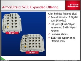 Copyright © 2014 Rockwell Automation, Inc. All Rights Reserved.PUBLIC INFORMATION
ArmorStratix 5700 Expanded Offering
16
All of the base features, plus:
 Two additional M12 Gigabit
ports (X-coded)
 PoE ports (4 with 10-port
version and 8 with 18-port
version)
 Hardware alarms
 IEEE 1588 support on all
Ethernet ports
10-port
18-port
 