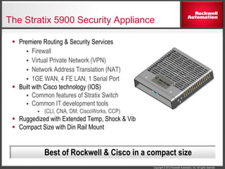 Copyright © 2012 Rockwell Automation, Inc. All rights reserved.
The Stratix 5900 Security Appliance
 Premiere Routing & Security Services
 Firewall
 Virtual Private Network (VPN)
 Network Address Translation (NAT)
 1GE WAN, 4 FE LAN, 1 Serial Port
 Built with Cisco technology (IOS)
 Common features of Stratix Switch
 Common IT development tools
 (CLI, CNA, DM, CiscoWorks, CCP)
 Ruggedized with Extended Temp, Shock & Vib
 Compact Size with Din Rail Mount
Best of Rockwell & Cisco in a compact size
 