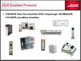 Copyright © 2012 Rockwell Automation, Inc. All rights reserved.
DLR Enabled Products
 1756-ENT2R, Point, Flex, ArmorPoint, ETAP, CompactLogix, 193-DNENCATR,
1747-AENTR, ArmorBlock, ArmorStart
27
 
