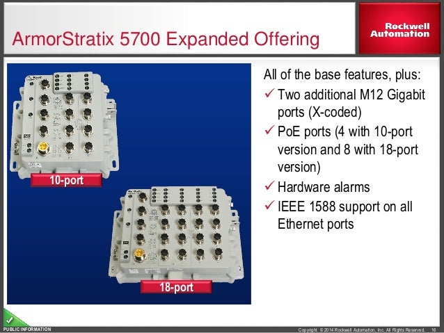 Stratix 2015