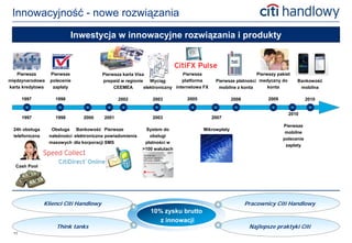Innowacyjność - nowe rozwiązania

                            Inwestycja w innowacyjne rozwiązania i produkty
                                                                               FX



    Pierwsza       Pierwsze              Pierwsza karta Visa                 Pierwsza                         Pierwszy pakiet
międzynarodowa     polecenie             prepaid w regionie Wyciąg           platforma      Pierwsze płatności medyczny do      Bankowość
karta kredytowa     zapłaty                   CEEMEA        elektroniczny internetowa FX     mobilne z konta       konta         mobilna

       1997          1998                       2002           2003           2005                 2008            2009               2010


                                                                                                                            2010
       1997          1998       2000     2001                  2003                        2007
                                                                                                                          Pierwsze
  24h obsługa      Obsługa Bankowość Pierwsze                System do               Mikrowpłaty
                                                                                                                           mobilne
  telefoniczna    należności elektroniczna powiadomienia      obsługi
                                                                                                                          polecenie
                  masowych dla korporacji SMS               płatności w
                                                                                                                           zapłaty
                                                           >100 walutach                                       Nowe zdalne
                                                                                                               kanały współpracy
   Cash Pool                                                                                                   z bankiem




                 Klienci Citi Handlowy                                                                    Pracownicy Citi Handlowy
                                                              10% zysku brutto
                                                                 z innowacji
                     Think tanks                                                                           Najlepsze praktyki Citi
  11
 