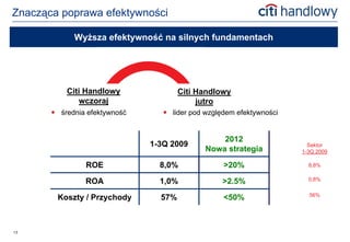 Znacząca poprawa efektywności

             Wyższa efektywność na silnych fundamentach




           Citi Handlowy               Citi Handlowy
               wczoraj                      jutro
        średnia efektywność       lider pod względem efektywności


                                                  2012
                               1-3Q 2009                                Sektor
                                              Nowa strategia          1-3Q 2009

                ROE              8,0%              >20%                 8,8%


                ROA              1,0%              >2.5%                0,8%

                                                                        56%
        Koszty / Przychody       57%               <50%



13
 