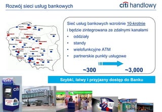 Rozwój sieci usług bankowych


                         Wejherowo
                                                                                            Sieć usług bankowych wzrośnie 10-krotnie
                     Koszalin


                                                                                            i będzie zintegrowana ze zdalnymi kanałami
                                                          Olsztyn
                      Tr ó jmiasto x 8         Elblag



    Szczecin x 9                Bydgoszcz x                                 Bia lystok

        Gorzów Wlkp     Inowroc law
                                     3
                                     Toru n
                                                Wloclawek
                                                                                   c        •   oddziały
                                                        Plock
               Pozna n x 9
                                                          Warszawa x 25
      Zielona Góra
                            Kalisz
                                                                                            •   standy
                                Ostrów Wlkp.      L ódz x 8
         LegnicaWroc law
                 Swidnica
                                x8
                                        Czestochowa
                                                                Radom      Lublin
                                                                                            •   wielofunkcyjne ATM
                                                            Kielce
                            Opole
                Walbrzych
                 Katowice x 9
                                      Aglomeracja Slaska
                                                                                            •   partnerskie punkty usługowe
                                                        Krak ó w x 9    Rzesz ów
                                                            Tarn ów
                                         Rybnik

                                                   Bielsko Biala




                                                                                                    ~300                  ~3,000
                                                                                         Szybki, łatwy i przyjazny dostęp do Banku




8
 