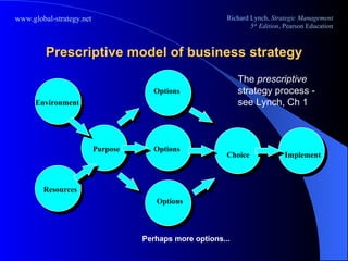 Strat Man 5th Ed Ch1 Slctd Slides | PPT | Business Administration ...
