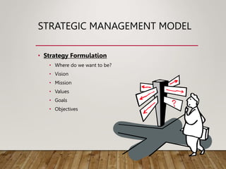 STRATEGIC MANAGEMENT MODEL
• Strategy Formulation
• Where do we want to be?
• Vision
• Mission
• Values
• Goals
• Objectives
 
