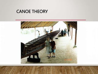 CANOE THEORY
 