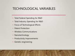 TECHNOLOGICAL VARIABLES
• Total Federal Spending for R&D
• Total Industry Spending for R&D
• Focus of Technological Efforts
• Patent Protection
• Wireless Communications
• Nanotechnology
• Productivity Improvements
• Genetic engineering
 