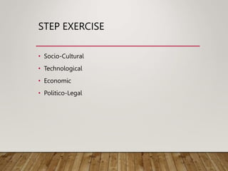 STEP EXERCISE
• Socio-Cultural
• Technological
• Economic
• Politico-Legal
 