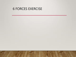 6 FORCES EXERCISE
 
