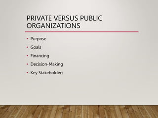 PRIVATE VERSUS PUBLIC
ORGANIZATIONS
• Purpose
• Goals
• Financing
• Decision-Making
• Key Stakeholders
 