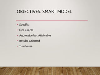OBJECTIVES: SMART MODEL
• Specific
• Measurable
• Aggressive but Attainable
• Results-Oriented
• Timeframe
 