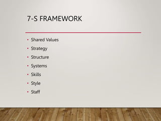 7-S FRAMEWORK
• Shared Values
• Strategy
• Structure
• Systems
• Skills
• Style
• Staff
 
