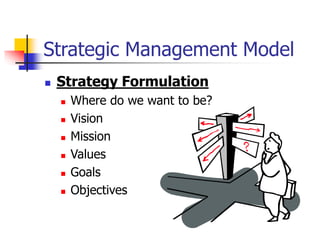 Strategic Management Model
 Strategy Formulation
 Where do we want to be?
 Vision
 Mission
 Values
 Goals
 Objectives
 