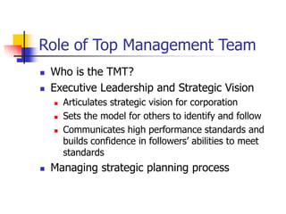 Role of Top Management Team
 Who is the TMT?
 Executive Leadership and Strategic Vision
 Articulates strategic vision for corporation
 Sets the model for others to identify and follow
 Communicates high performance standards and
builds confidence in followers’ abilities to meet
standards
 Managing strategic planning process
 