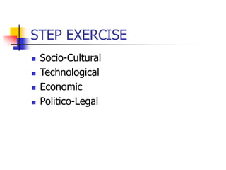 STEP EXERCISE
 Socio-Cultural
 Technological
 Economic
 Politico-Legal
 