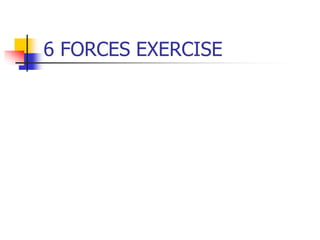 6 FORCES EXERCISE
 