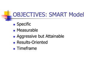 OBJECTIVES: SMART Model
 Specific
 Measurable
 Aggressive but Attainable
 Results-Oriented
 Timeframe
 