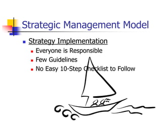 Strategic Management Model
 Strategy Implementation
 Everyone is Responsible
 Few Guidelines
 No Easy 10-Step Checklist to Follow
 
