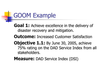 GOOM Example
Goal 1: Achieve excellence in the delivery of
disaster recovery and mitigation.
Outcome: Increased Customer Satisfaction
Objective 1.1: By June 30, 2005, achieve
75% rating on the DAD Service Index from all
stakeholders.
Measure: DAD Service Index (DSI)
 