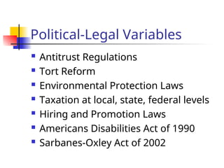 Political-Legal Variables
 Antitrust Regulations
 Tort Reform
 Environmental Protection Laws
 Taxation at local, state, federal levels
 Hiring and Promotion Laws
 Americans Disabilities Act of 1990
 Sarbanes-Oxley Act of 2002
 