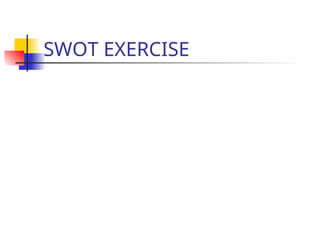 SWOT EXERCISE
 