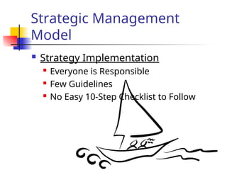 Strategic Management
Model
 Strategy Implementation
 Everyone is Responsible
 Few Guidelines
 No Easy 10-Step Checklist to Follow
 