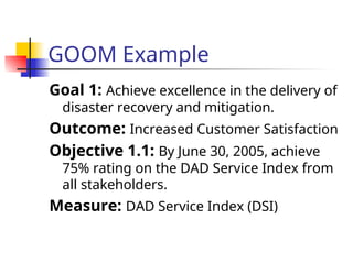 GOOM Example
Goal 1: Achieve excellence in the delivery of
disaster recovery and mitigation.
Outcome: Increased Customer Satisfaction
Objective 1.1: By June 30, 2005, achieve
75% rating on the DAD Service Index from
all stakeholders.
Measure: DAD Service Index (DSI)
 