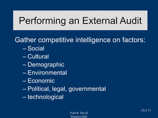 External Insighting Strategic Management Slides - Chapter 3