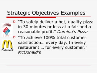 Strategic Objectives Examples “To safely deliver a hot, quality pizza in 30 minutes or less at a fair and a reasonable profit.”  Domino’s Pizza “To achieve 100% total customer satisfaction… every day. In every restaurant … for every customer.”  McDonald’s 