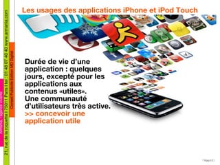 Les usages des applications iPhone et iPod Touch <ul><ul><li>Durée de vie d’une application : quelques jours, excepté pour...