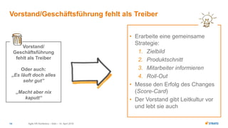 • Erarbeite eine gemeinsame
Strategie:
1. Zielbild
2. Produktschnitt
3. Mitarbeiter informieren
4. Roll-Out
• Messe den Erfolg des Changes
(Score-Card)
• Der Vorstand gibt Leitkultur vor
und lebt sie auch
Agile HR Konferenz – Köln – 14. April 201614
Vorstand/Geschäftsführung fehlt als Treiber
Vorstand/
Geschäftsführung
fehlt als Treiber
Oder auch:
„Es läuft doch alles
sehr gut”
„Macht aber nix
kaputt“
 
