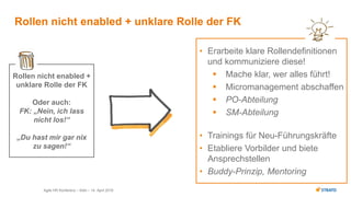 • Erarbeite klare Rollendefinitionen
und kommuniziere diese!
 Mache klar, wer alles führt!
 Micromanagement abschaffen
 PO-Abteilung
 SM-Abteilung
• Trainings für Neu-Führungskräfte
• Etabliere Vorbilder und biete
Ansprechstellen
• Buddy-Prinzip, Mentoring
Agile HR Konferenz – Köln – 14. April 2016
Rollen nicht enabled + unklare Rolle der FK
Rollen nicht enabled +
unklare Rolle der FK
Oder auch:
FK: „Nein, ich lass
nicht los!“
„Du hast mir gar nix
zu sagen!“
 