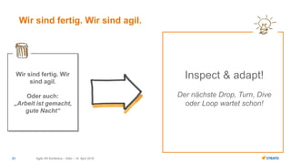 Agile HR Konferenz – Köln – 14. April 201621
Wir sind fertig. Wir sind agil.
Inspect & adapt!
Der nächste Drop, Turn, Dive
oder Loop wartet schon!
Wir sind fertig. Wir
sind agil.
Oder auch:
„Arbeit ist gemacht,
gute Nacht“
 